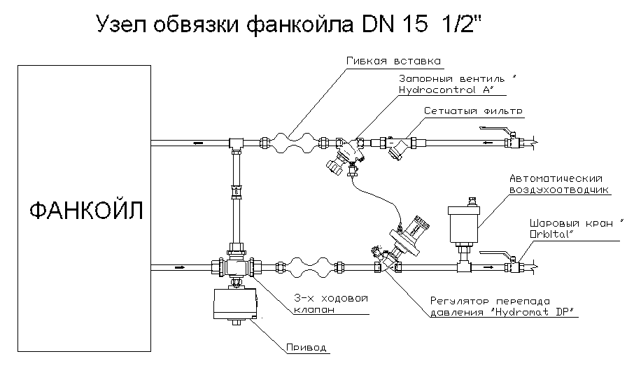 Обвязка фанкойла[1].gif